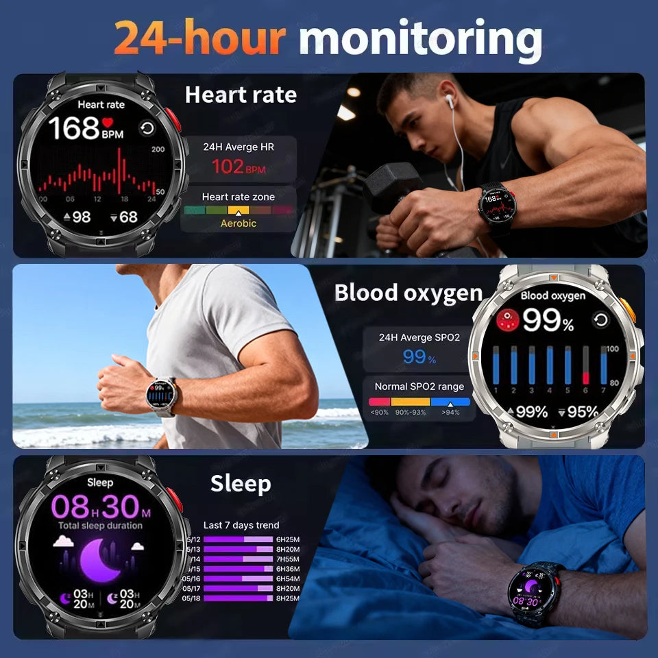 2026 New Military 1100mAh Battery Outdoor Sports SmartWatch Men Compass Flashlight GPS trackr 10ATM Waterproof Fitness Bracelet