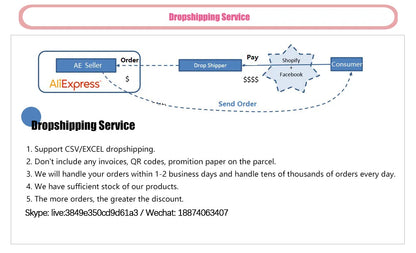 1-10PCS 2 Wires Mini Digital Voltmeter LED Screen Display 0.28 Inch DC Voltage Tester Meter Power Voltage Detector Tool