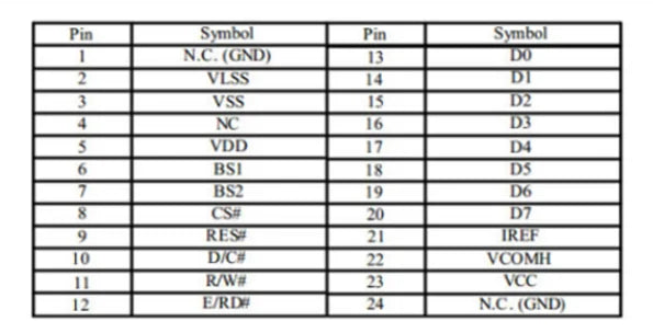 1.54 Inch OLED Module 1.54