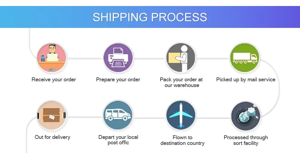 【World Premiere】Ulefone Armor 33 Pro 5G Rugged Phone 25500 mAh 512GB ROM 120Hz 6.59”3.4" Rear Screen NFC Android Smartphone