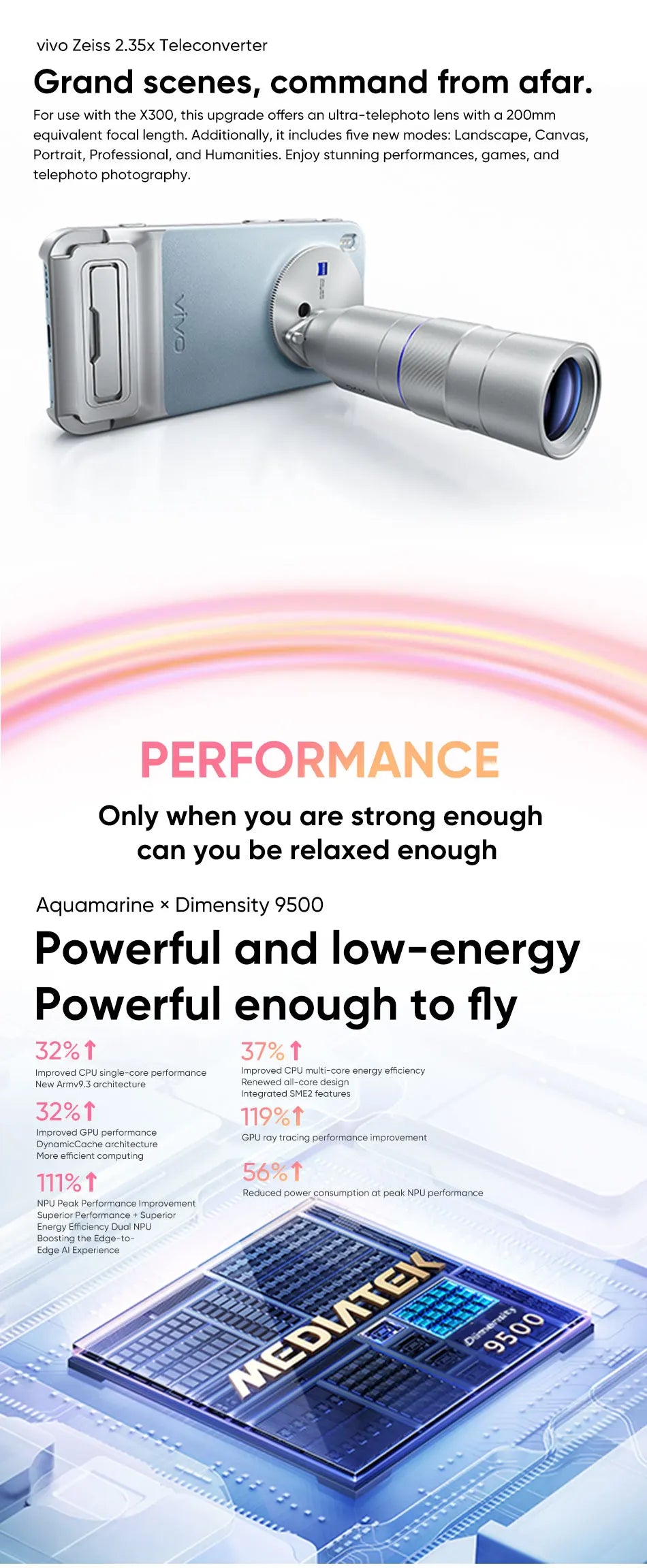 2025 New VIVO X300 Chinese Version Smartphone MediaTek Dimensity 9500 6.31'' 120Hz AMOLED Screen 6040mAh Battery Support NFC