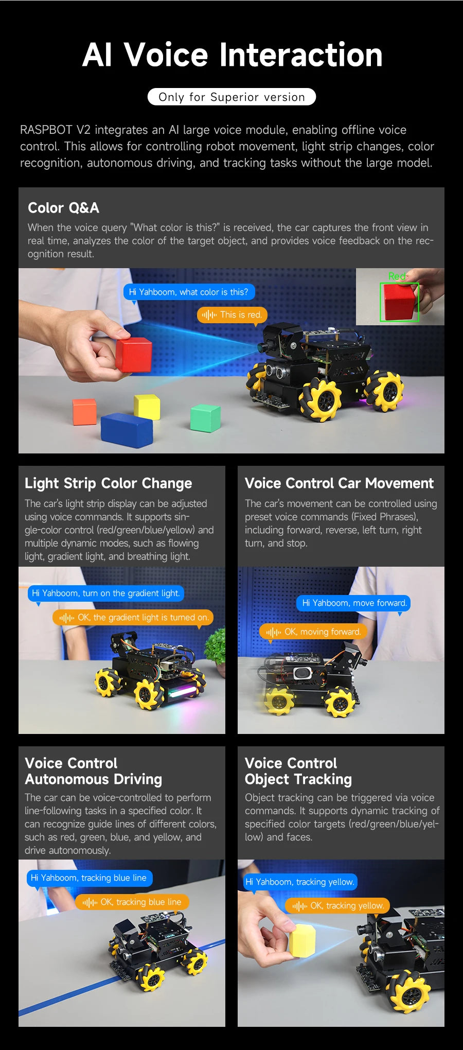 Yahboom Raspbot V2 AI Large Model Robot Car Kit with Camera Mecanum Wheel Toy Educational Python Programming for Raspberry Pi 5