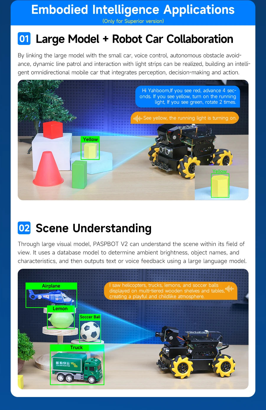 Yahboom Raspbot V2 AI Large Model Robot Car Kit with Camera Mecanum Wheel Toy Educational Python Programming for Raspberry Pi 5