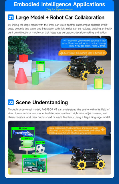 Yahboom Raspbot V2 AI Large Model Robot Car Kit with Camera Mecanum Wheel Toy Educational Python Programming for Raspberry Pi 5