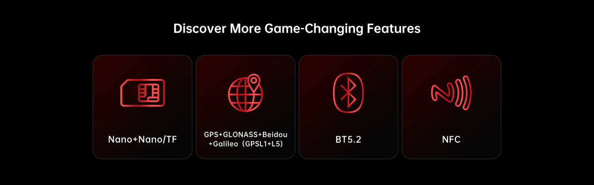 2025 NEW Oukitel WP300 Rugged Phone 6.78