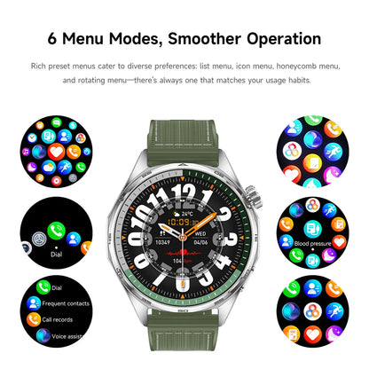 2026 New Watch 6 NFC Bluetooth Call Smart Watches Men GPS Tracking Sports Fitness IP68 Waterproof 1.53inch AMOLED Smartwatch