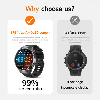 2025 New Originl Watch G5 PlUS Smart Watch 1.75"HD AMOLED Screen GPS track Heart Rate Bluetooth Call Compass Smartwatch for Men