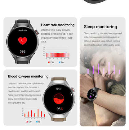 2025 New Originl Watch G5 PlUS Smart Watch 1.75"HD AMOLED Screen GPS track Heart Rate Bluetooth Call Compass Smartwatch for Men