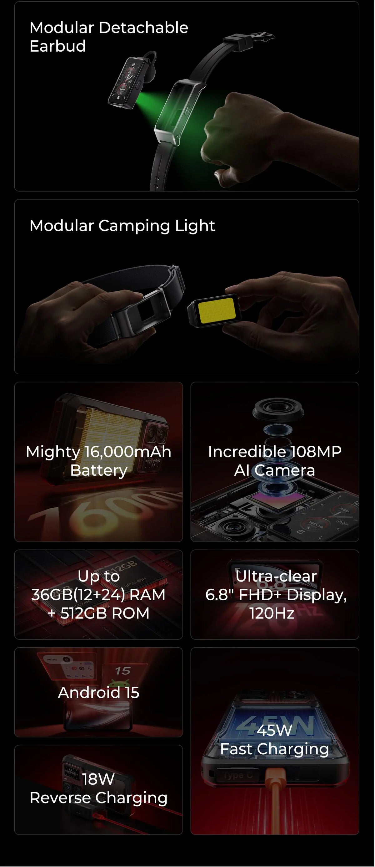 2025 NEW Oukitel WP300 Rugged Phone 6.78