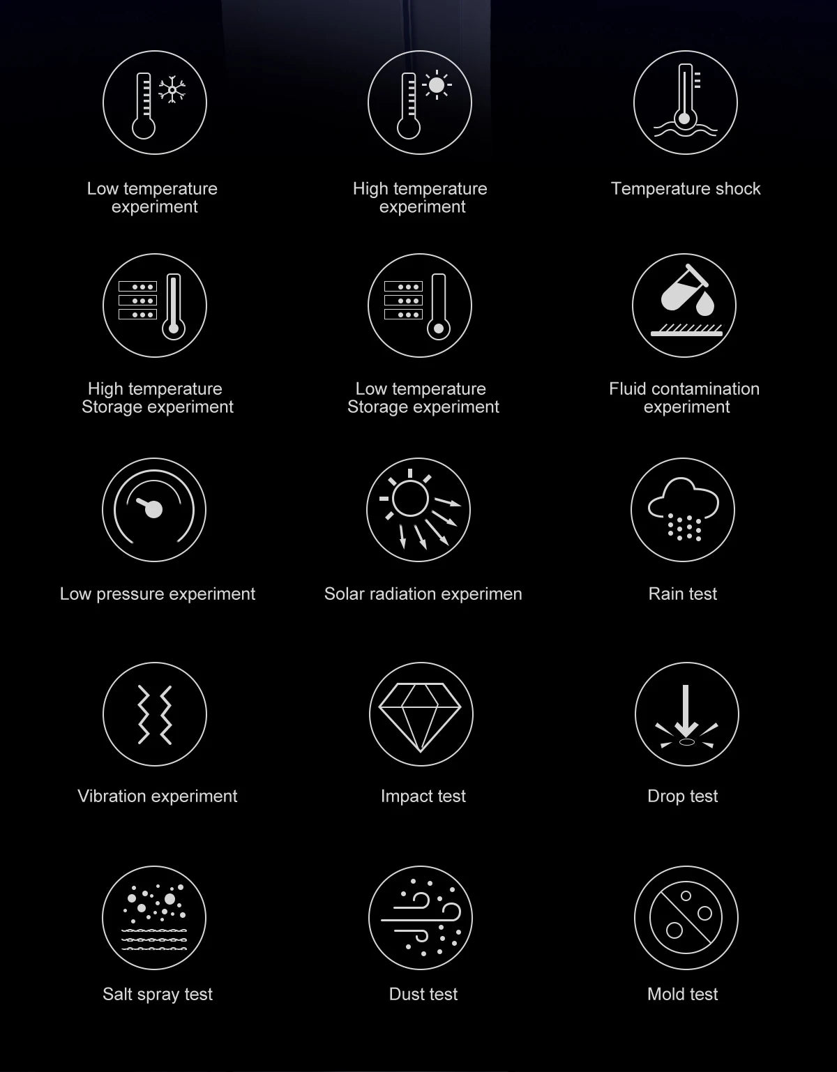 2025 New Military GPS Sports Smartwatches Men 5ATM Waterproof Fitness Tracker 4GB Memory Offline Maps 860Mah Battery Smart Watch