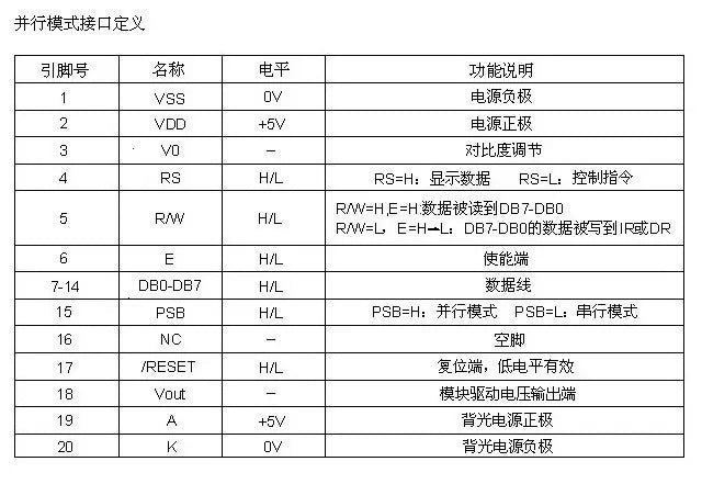 12864 LCD 5V 128*64 DOTS Blue/Greem Screen With backlight ST7920 Parallel port LCD12864 For arduino