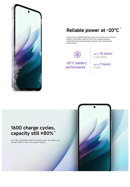 【Brand+】Redmi 15 Global Version Smartphone 6.9" 50MP 7000mAh battery 33W fast charging IP64 Snapdragon® 685 Mobile Platform