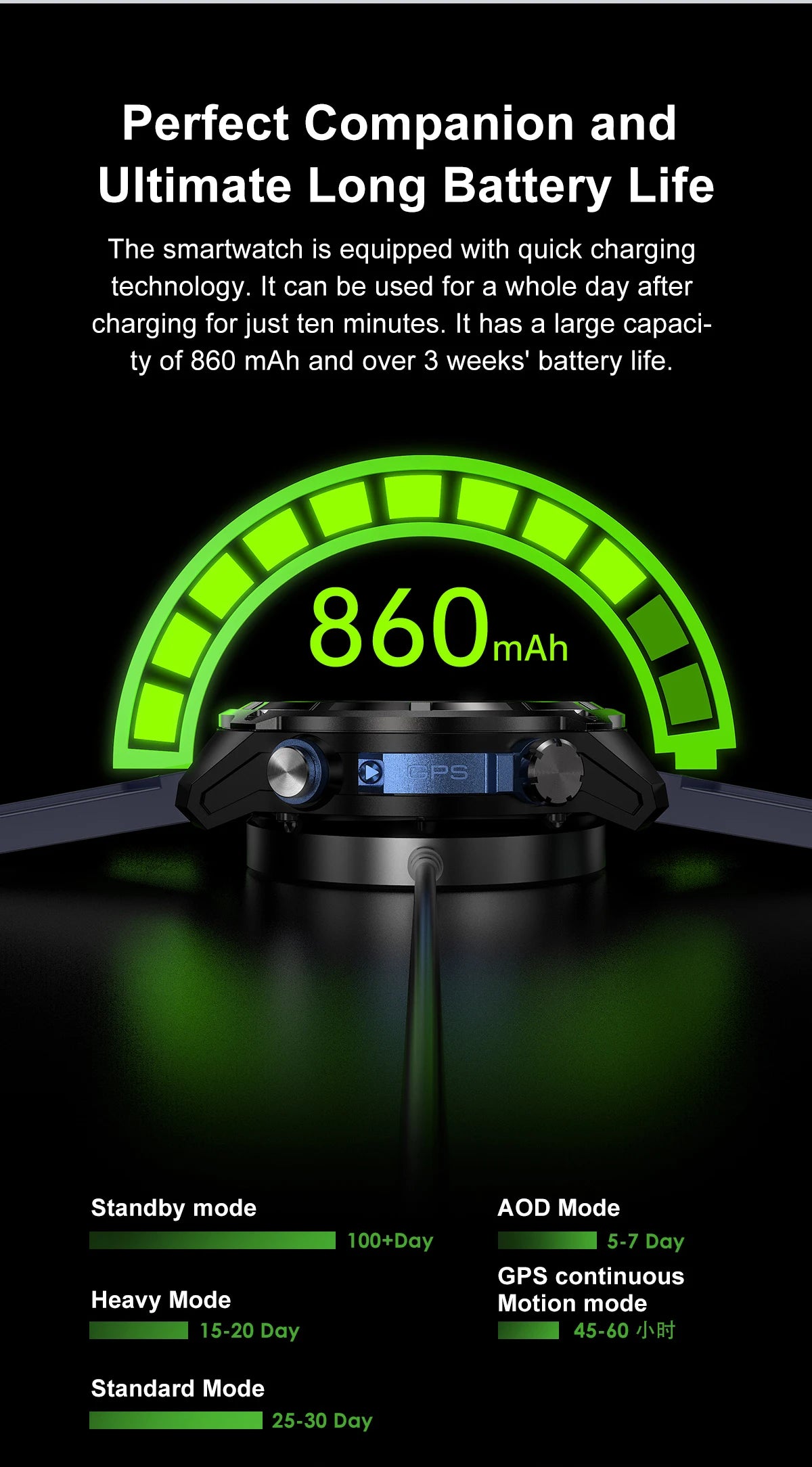 2025 New Military GPS Sports Smartwatches Men 5ATM Waterproof Fitness Tracker 4GB Memory Offline Maps 860Mah Battery Smart Watch