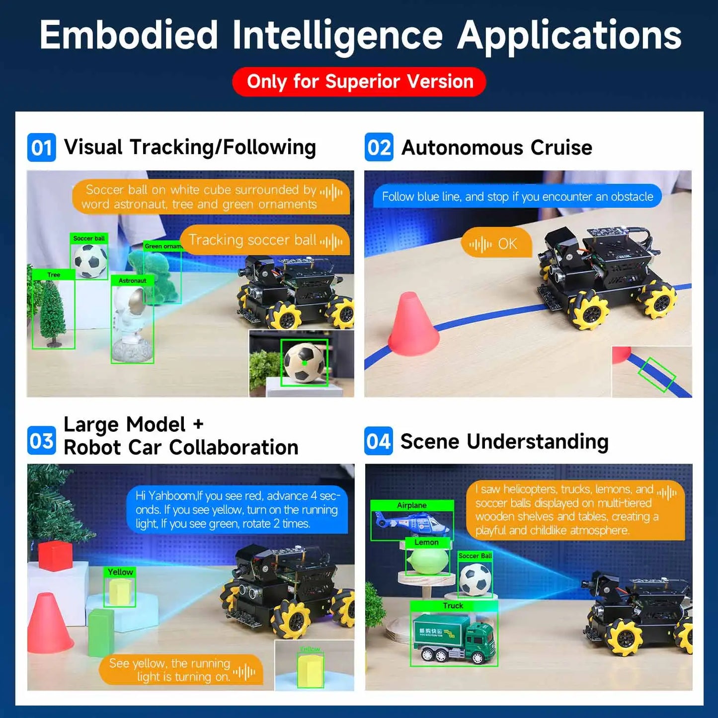 Yahboom Raspbot V2 AI Large Model Robot Car Kit with Camera Mecanum Wheel Toy Educational Python Programming for Raspberry Pi 5