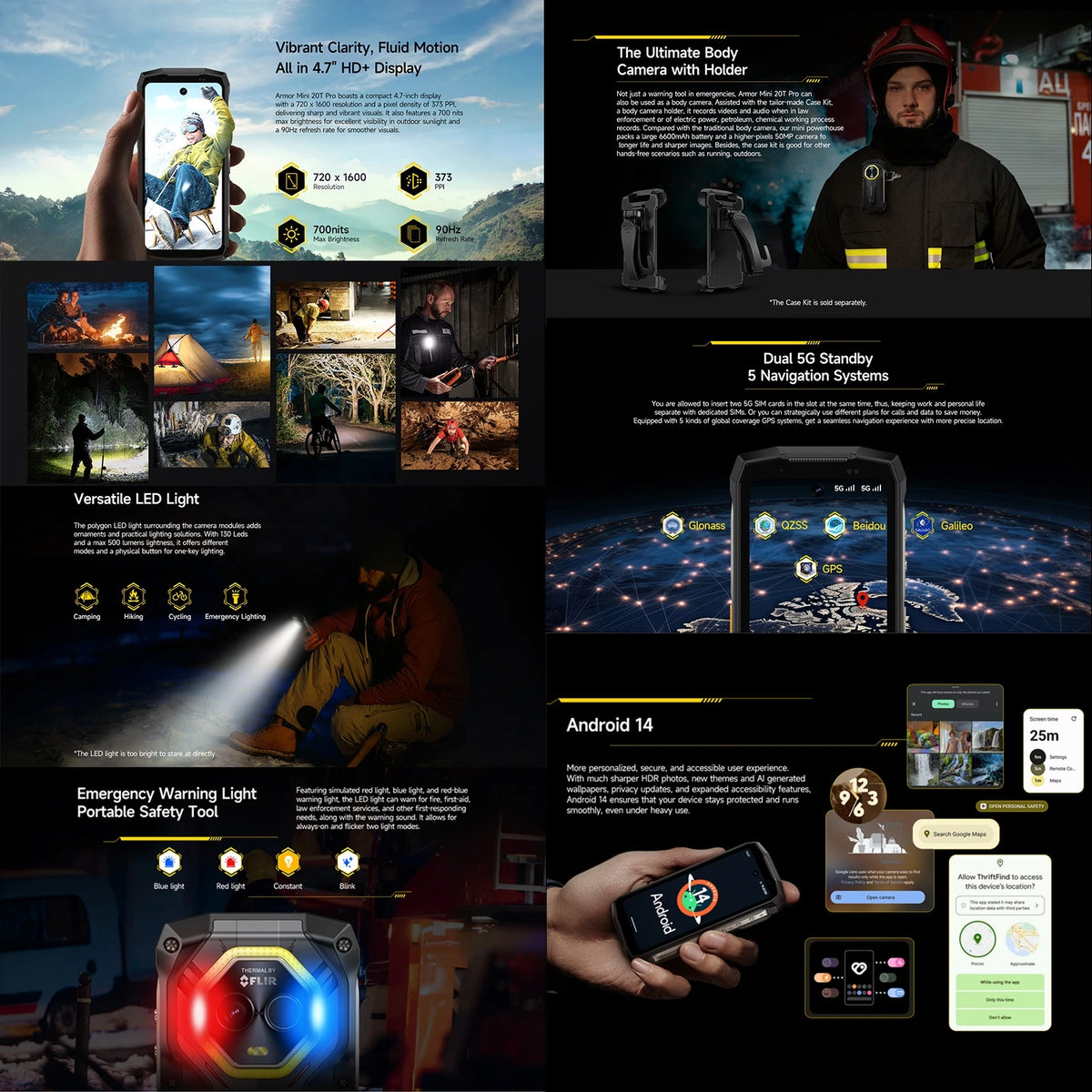 【World Premiere】Ulefone Armor Mini 20T Pro 5G  4.7