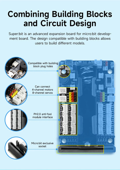Yahboom Robot Kit Programmable 16 in 1 Building Block Kit Support Python And Makecode Programming Kids Coding for Microbit V2 V1