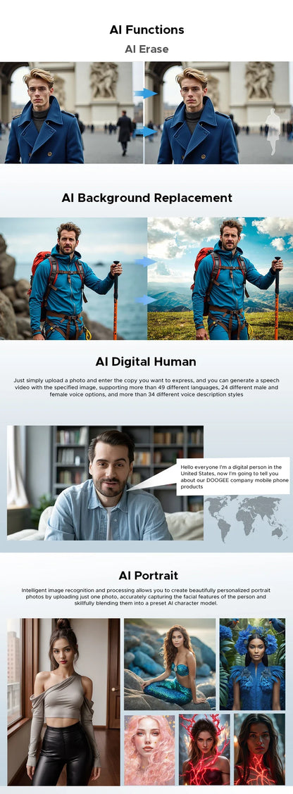 World Premiere DOOGEE S200 Plus 5G AI Rugged Phone Dimensity 7300 1.32" Rear Display 12+512GB 6.72'' 10100mAh Battery Smartphone