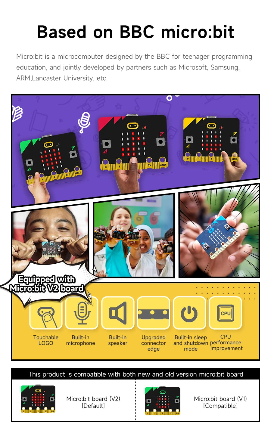 Yahboom Tiny:bit Plus Microbit Robot Car With ESP32 WiFi Camera Module Support APP FPV Control Programmable Toy Kids Coding