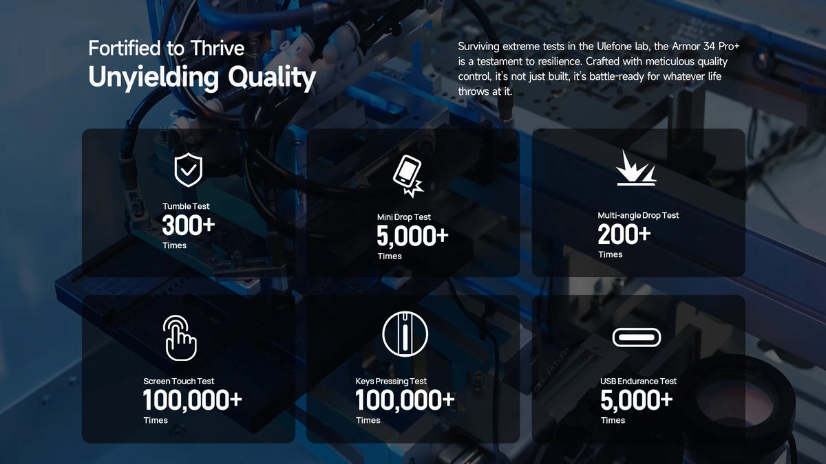 【World Premiere】Ulefone Armor 34 Pro 5G AI Rugged Phone 25500mAh Up to 32GB+512GB Built-in Projector 120Hz 6.95