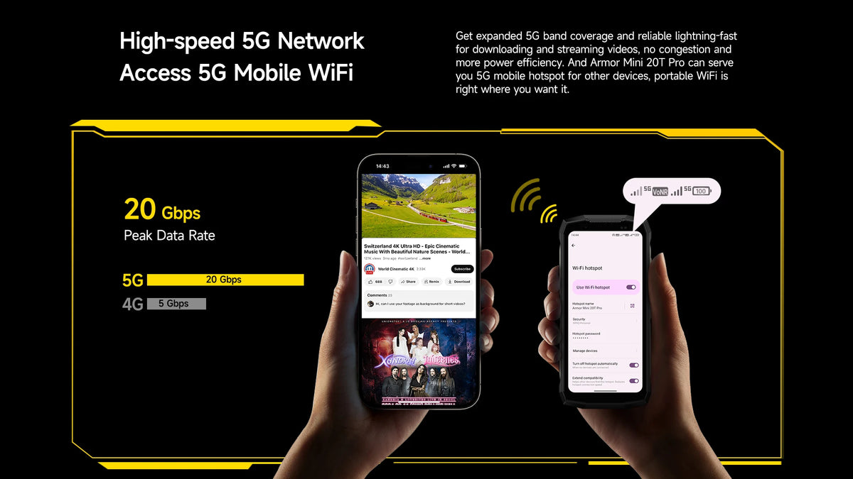 【World Premiere】Ulefone Armor Mini 20T Pro 5G  4.7