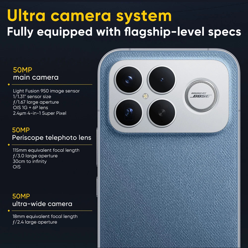 2025 New POCO F8 Ultra Global Version 5G Smartphone Snapdragon 8 Elite Gen 5 6.9" AMOLED Display 50MP 6500mAh 100W HyperCharge