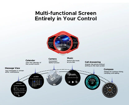 World Premiere DOOGEE S200 Plus 5G AI Rugged Phone Dimensity 7300 1.32" Rear Display 12+512GB 6.72'' 10100mAh Battery Smartphone