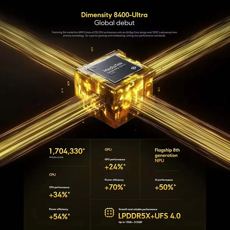 【Brand+】POCO X7 Pro Smartphone Dimensity 8400-Ultra 6000mAh 90W HyperCharge 6.67" AMOLED display NFC Xiaomi HyperOS 2