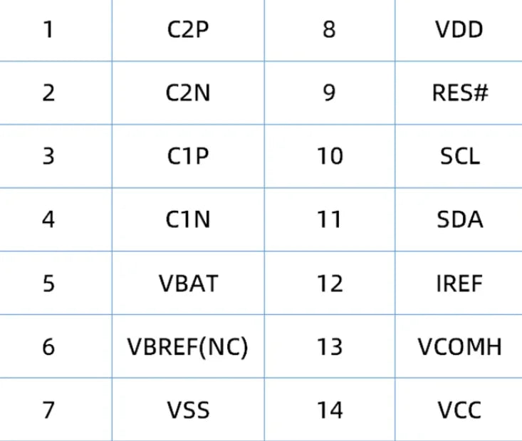 0.96" 0.96 inch OLED LCD Screen Display 128*64 Resolution Yellow-Blue Blue White 128X64 SSD1315 SSD1306 Driver I2C SPI 0.49"