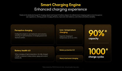 【Brand+】POCO X7 Pro Smartphone Dimensity 8400-Ultra 6000mAh 90W HyperCharge 6.67" AMOLED display NFC Xiaomi HyperOS 2