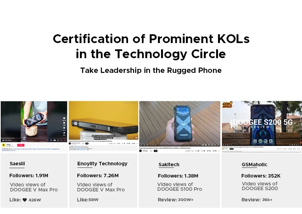 World Premiere DOOGEE S200 Plus 5G AI Rugged Phone Dimensity 7300 1.32