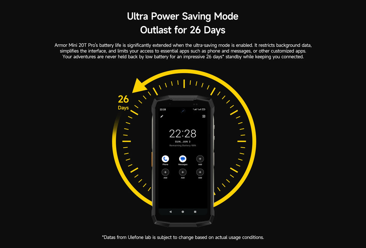 【World Premiere】Ulefone Armor Mini 20T Pro 5G  4.7