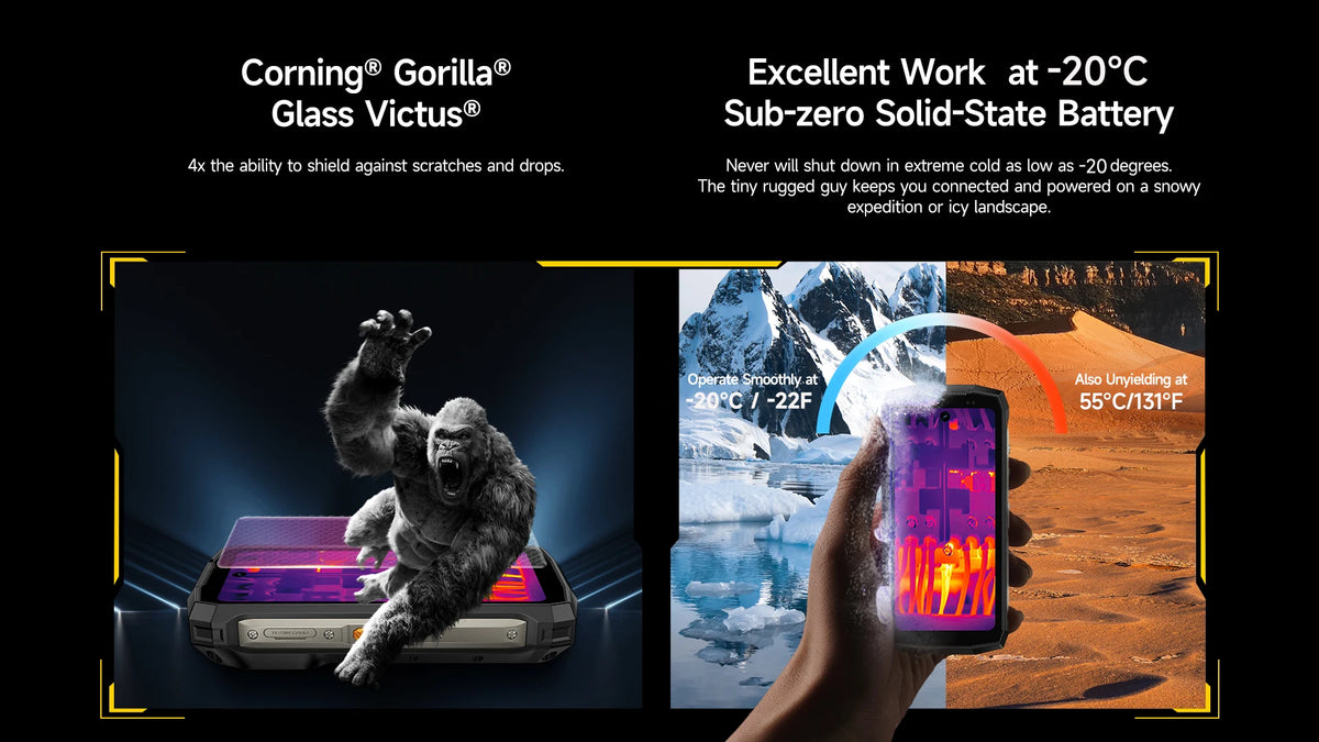 【World Premiere】Ulefone Armor Mini 20T Pro 5G  4.7