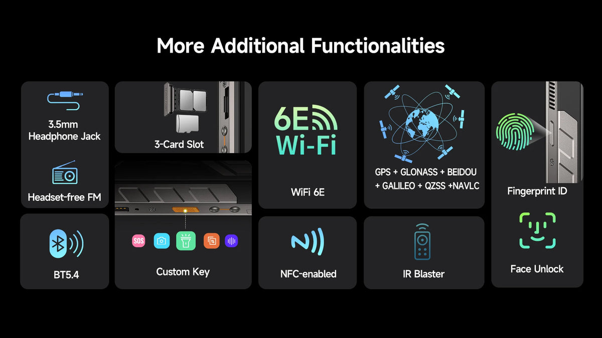 【World Premiere】Ulefone Armor 34 Pro 5G AI Rugged Phone 25500mAh Up to 32GB+512GB Built-in Projector 120Hz 6.95
