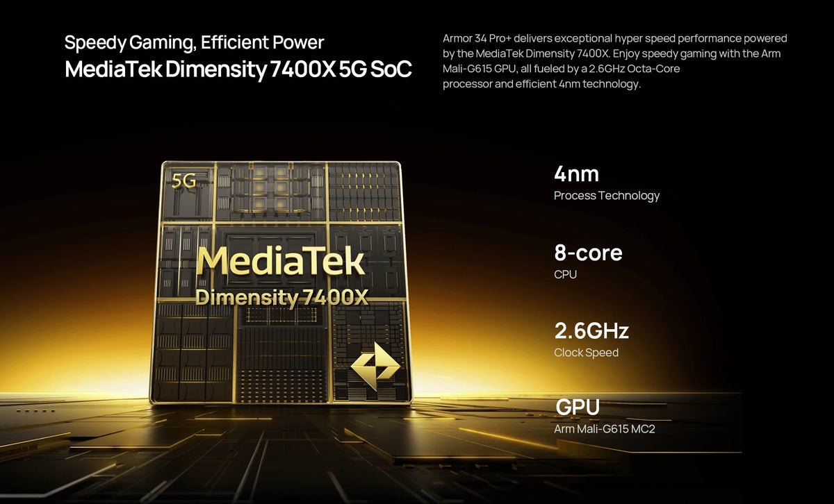 【World Premiere】Ulefone Armor 34 Pro 5G AI Rugged Phone 25500mAh Up to 32GB+512GB Built-in Projector 120Hz 6.95