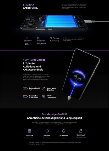 【Brand+】Xiaomi Redmi Note 14 Pro 5G Smartphone MediaTek Dimensity 7300-Ultra 200MP AI camera NFC 6.67"AMOLED display IP68