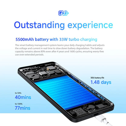 【Brand+】Global Version Xiaomi Redmi Note 14 MediaTek Helio G99-Ultra 108MP AI 5500mAh 6.67" AMOLED 120Hz Display