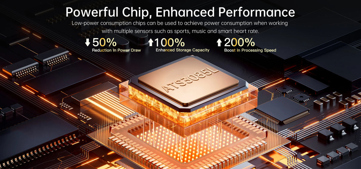 2025 NEW Outdoors Military GPS Smart Watch For Men Sports Compass Smart Watch Waterproof And Anti Drop HD Bluetooth Call Watch