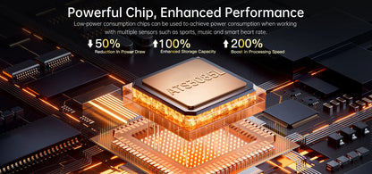 2025 NEW Outdoors Military GPS Smart Watch For Men Sports Compass Smart Watch Waterproof And Anti Drop HD Bluetooth Call Watch