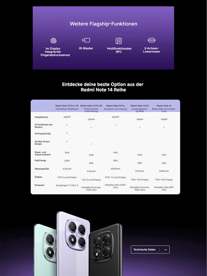 【Brand+】Xiaomi Redmi Note 14 Pro 5G Smartphone MediaTek Dimensity 7300-Ultra 200MP AI camera NFC 6.67"AMOLED display IP68