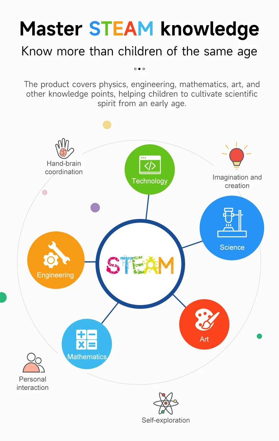 Yahboom Robot Kit Programmable 16 in 1 Building Block Kit Support Python And Makecode Programming Kids Coding for Microbit V2 V1