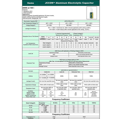 15/24/36 Values 225/460/925Pcs Aluminum Capacitors Set 16V-50V Aluminum Electrolytic Capacitors Assortment Kit for DIY Projects