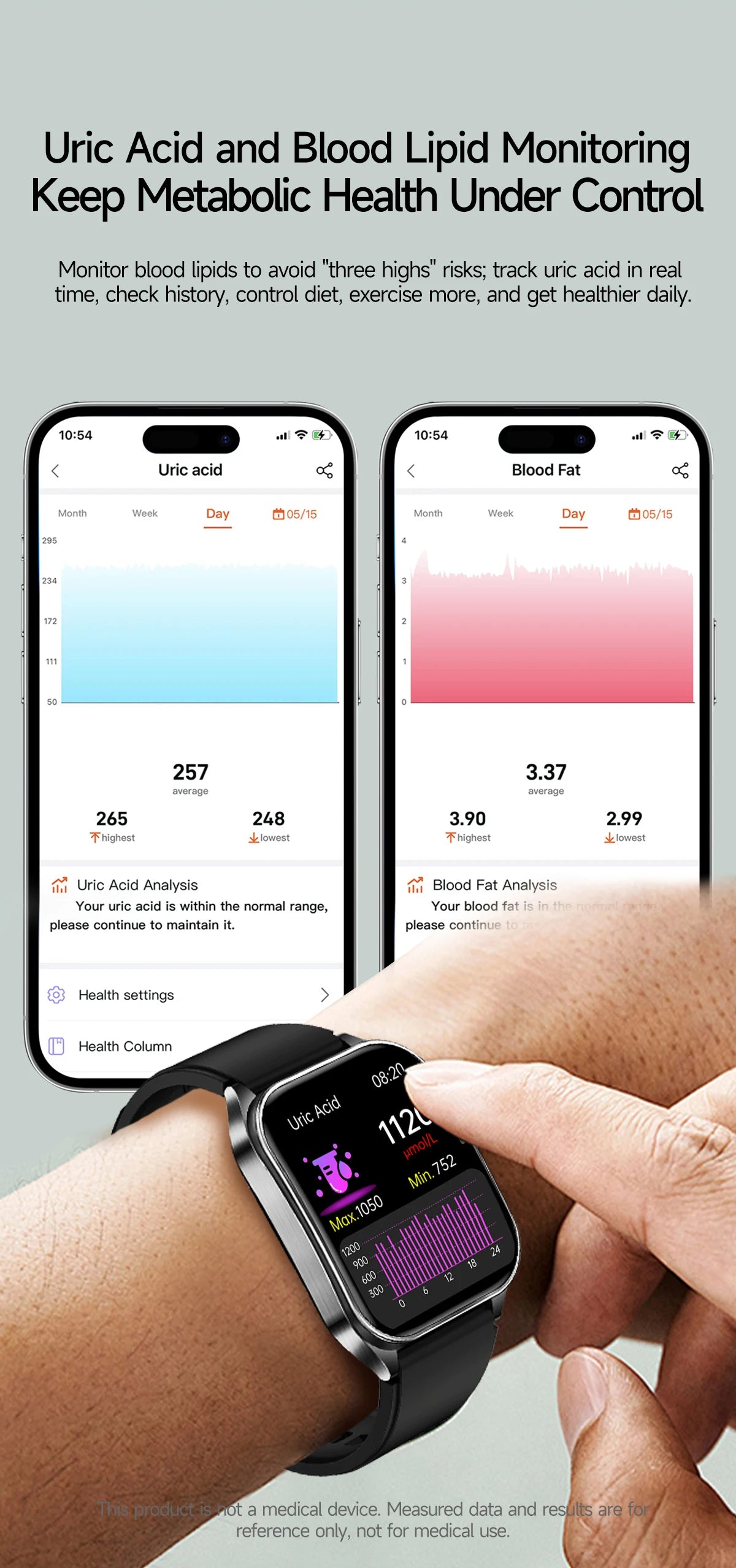 2026 New 650nm Laser Therapy Health Smartwatch Men ECG Blood Pressure Lipid Uric Acid Bluetooth Call Smart Watch For Android IOS