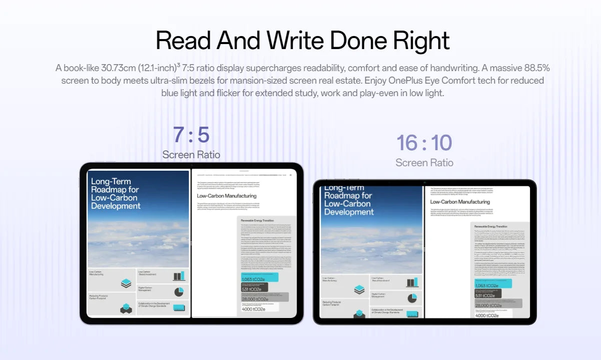 World Premiere OnePlus Pad Go 2 Global Version Tablet 12.1" 2.8K 120Hz Display 10050mAh Battery MediaTek Dimensity 7300-Ultra