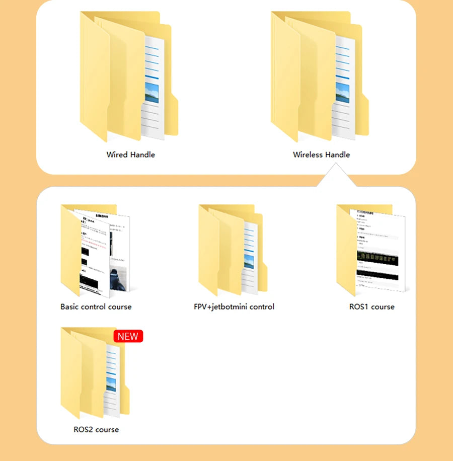 Yahboom PS2 Wired USB Wireless Game Controller Handle for ROS ROS2 Jetson Nano and Raspberry Pi Robots Kit Remote Control APP