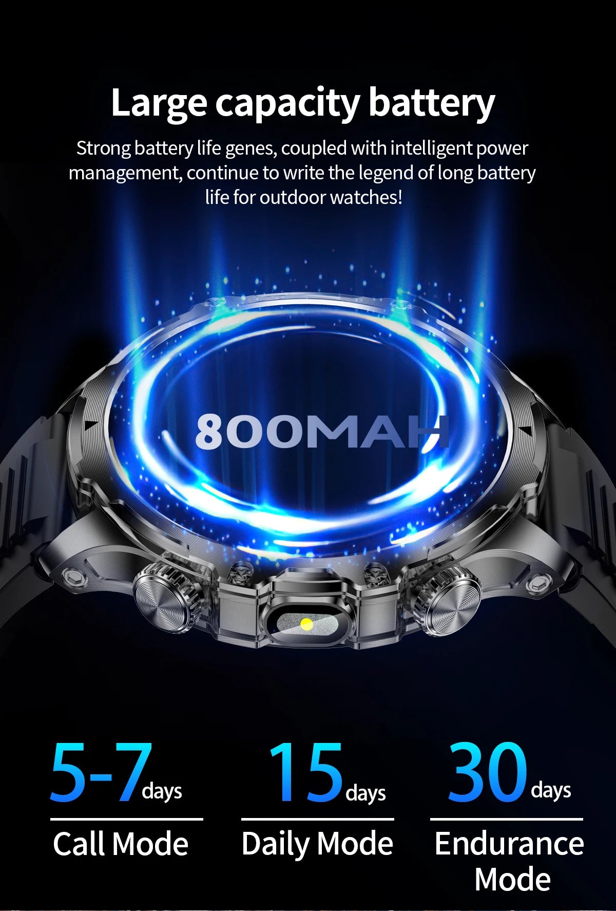 2025 New Men's Outdoor Sports Smart Watch 1.9" HD Touch Screen 800mAh Battery Life 100+ Sports Mode Fitness IPX8 Waterproof