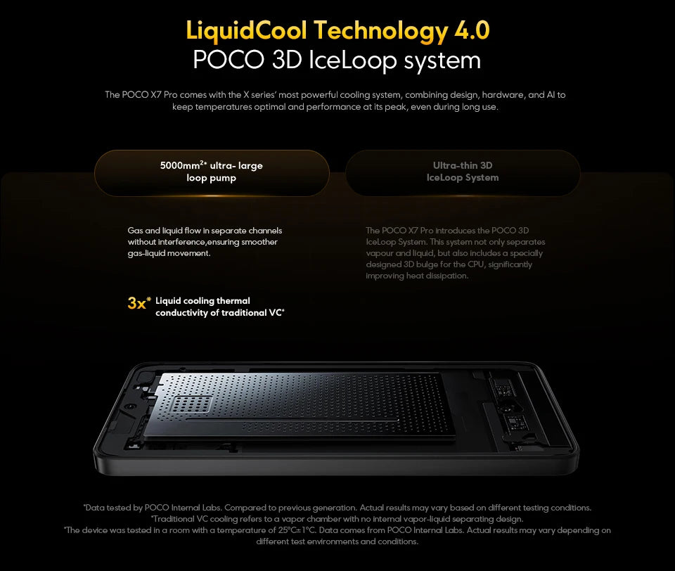 【Brand+】POCO X7 Pro Smartphone Dimensity 8400-Ultra 6000mAh 90W HyperCharge 6.67