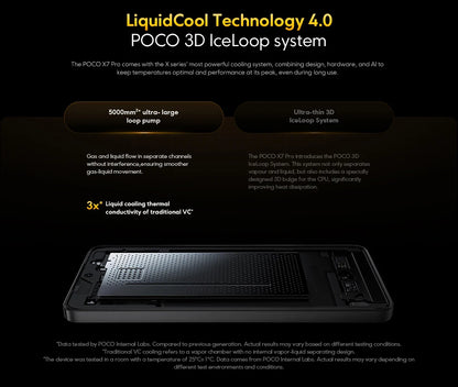 【Brand+】POCO X7 Pro Smartphone Dimensity 8400-Ultra 6000mAh 90W HyperCharge 6.67" AMOLED display NFC Xiaomi HyperOS 2