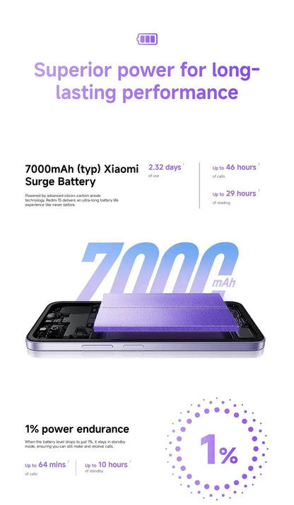 【Brand+】Redmi 15 Global Version Smartphone 6.9" 50MP 7000mAh battery 33W fast charging IP64 Snapdragon® 685 Mobile Platform
