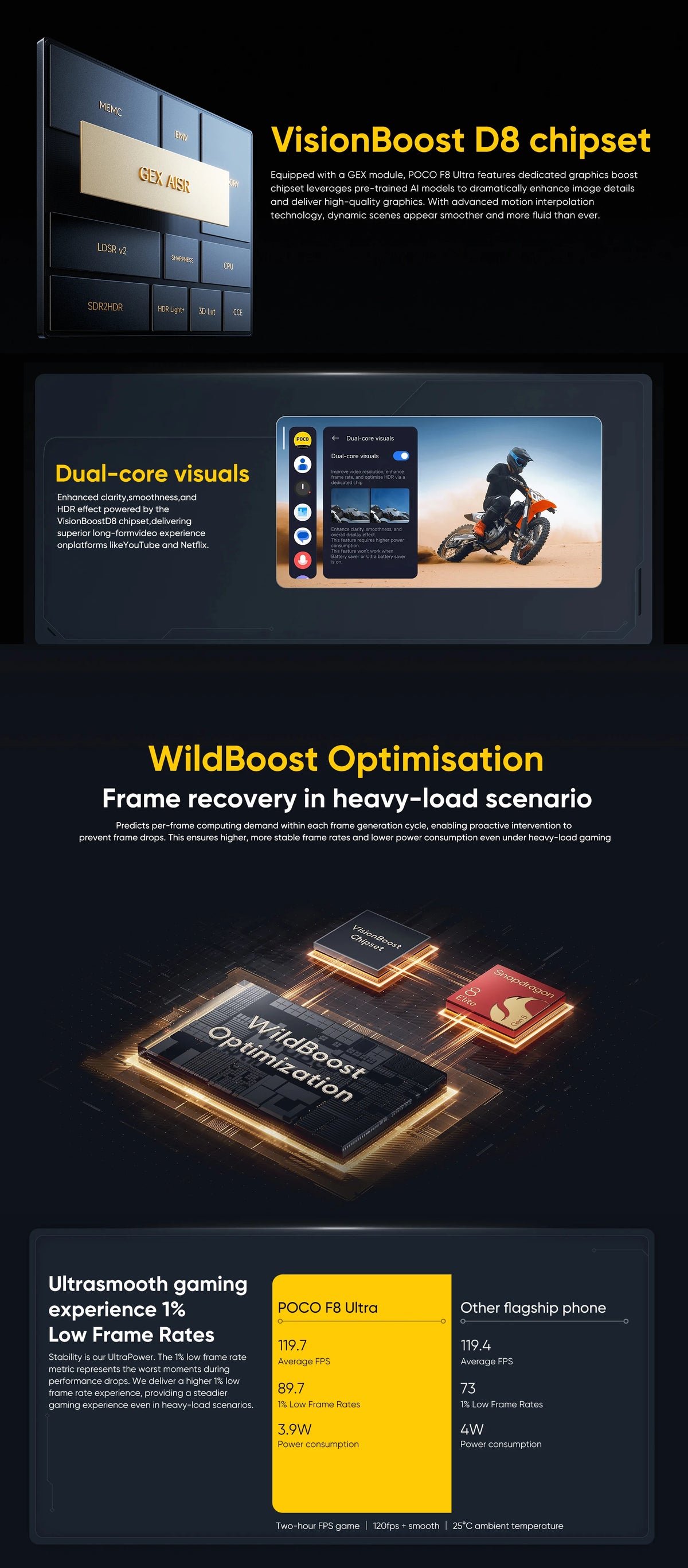 2025 New POCO F8 Ultra Global Version 5G Smartphone Snapdragon 8 Elite Gen 5 6.9