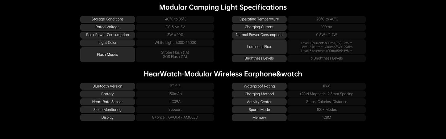 2025 NEW Oukitel WP300 Rugged Phone 6.78" FHD 120Hz Telephone Portable 36GB (12+24) GB+512GB 16000mAh Smartphone 5G Android 15
